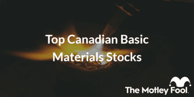 with the text “Top Canadian Basic Materials Stocks” and The Motley Fool jester cap logo