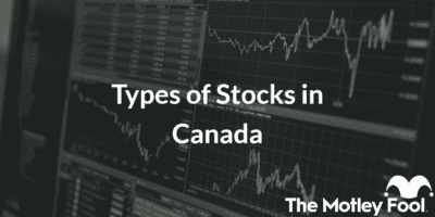 Stock charts with the text “Types of Stocks in Canada” and The Motley Fool jester cap logo