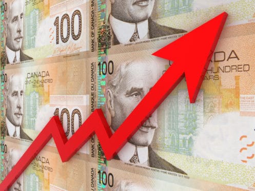 The Smartest Dividend Stocks to Buy With $400 Right Now | The Motley ...