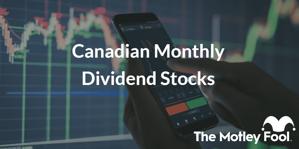 Stocks app with the text “Canadian Monthly Dividend Stocks” and The Motley Fool jester cap logo